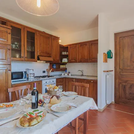 Holiday home Luca By Interhome